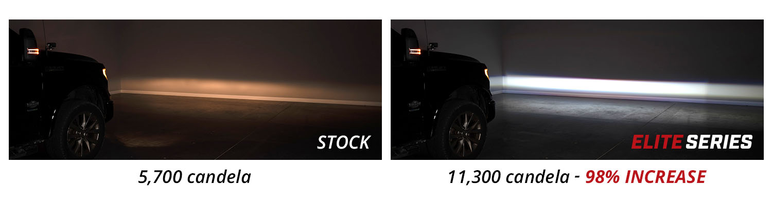Elite LED Fog Type F2
